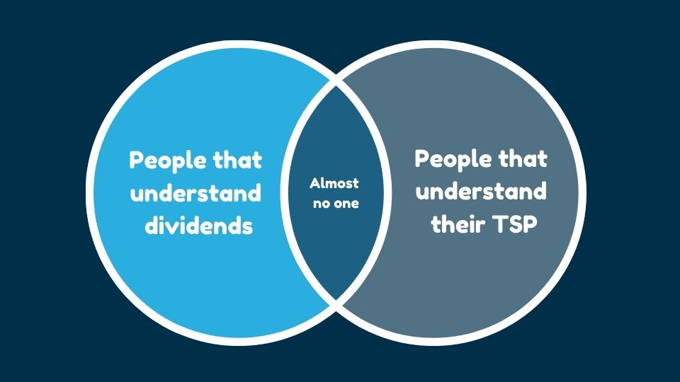 Venn diagram of people that understand TSP dividends and understand their TSP