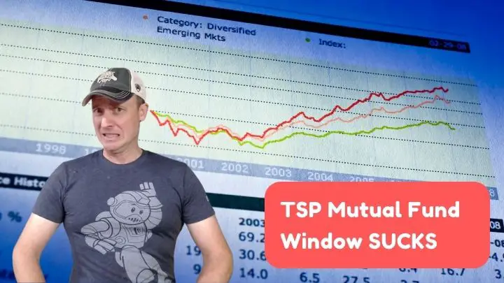 The TSP Mutual Fund Window Sucks.