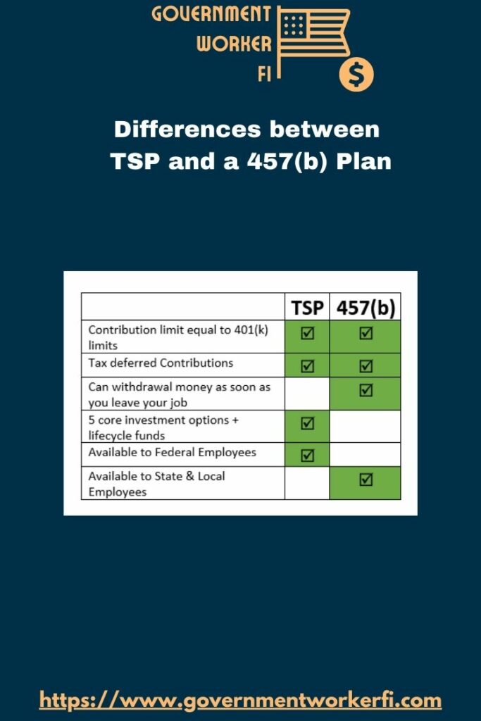 Table of differences between the TSP and a 457b plan