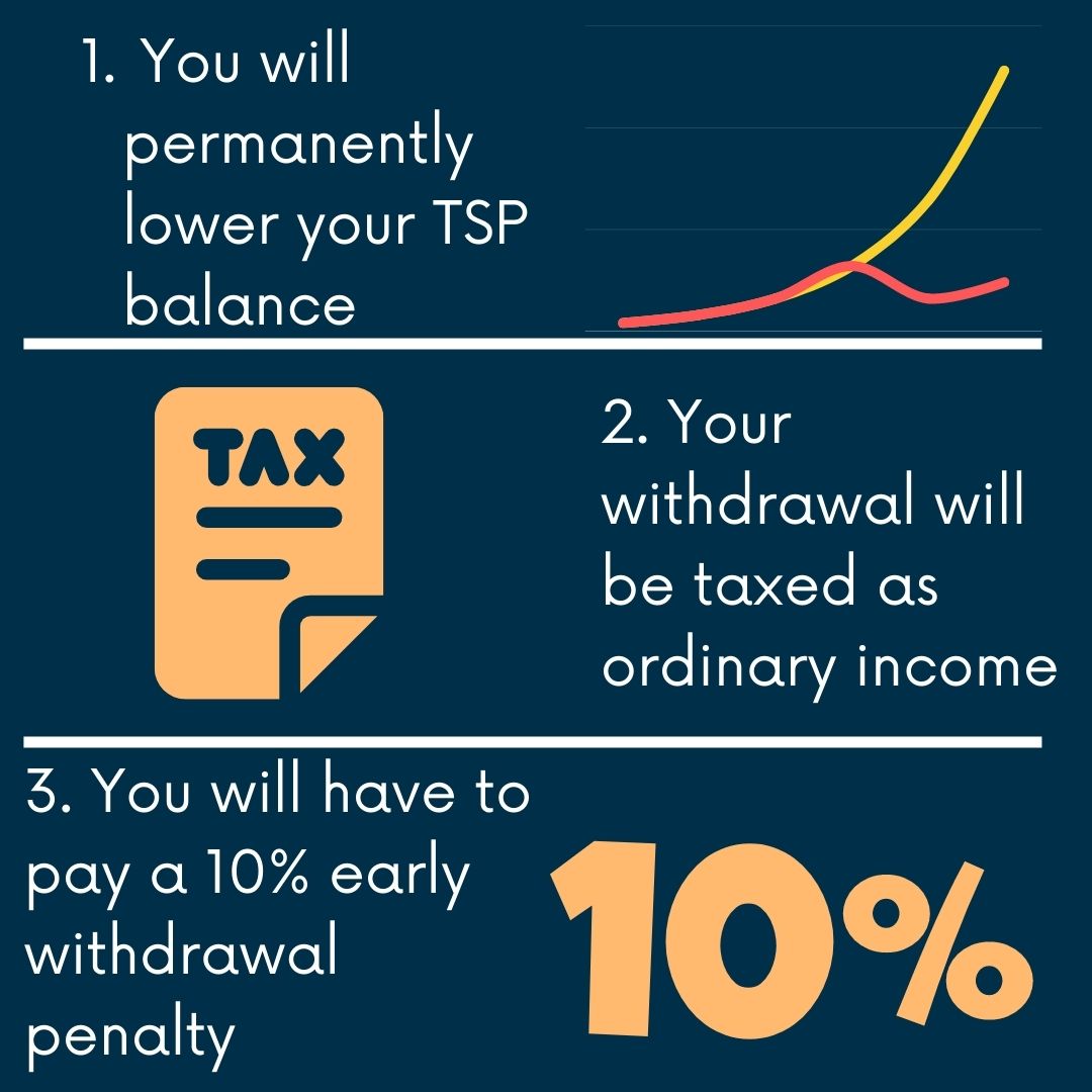 assets-casual-losses-and-insurance-calculation-and-example