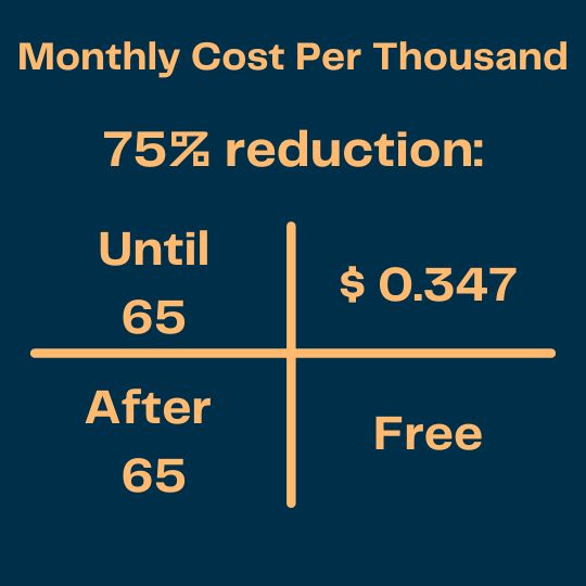 Monthly cost of FEGLI in retirement with a 75% reduction