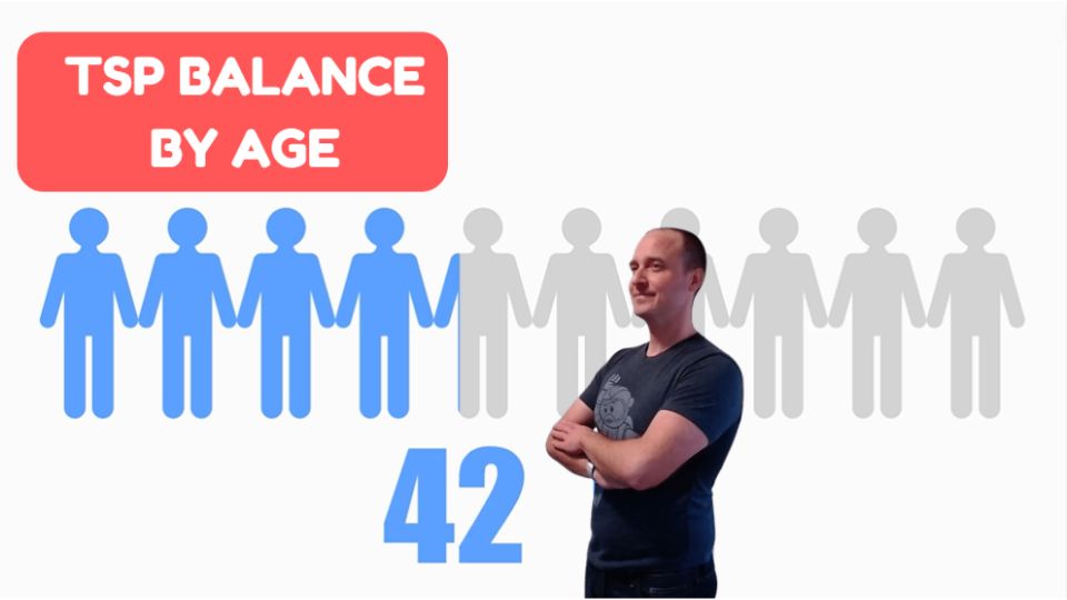 Average TSP Balance By Age- Surprising TSP Statistics You Need To Know Now
