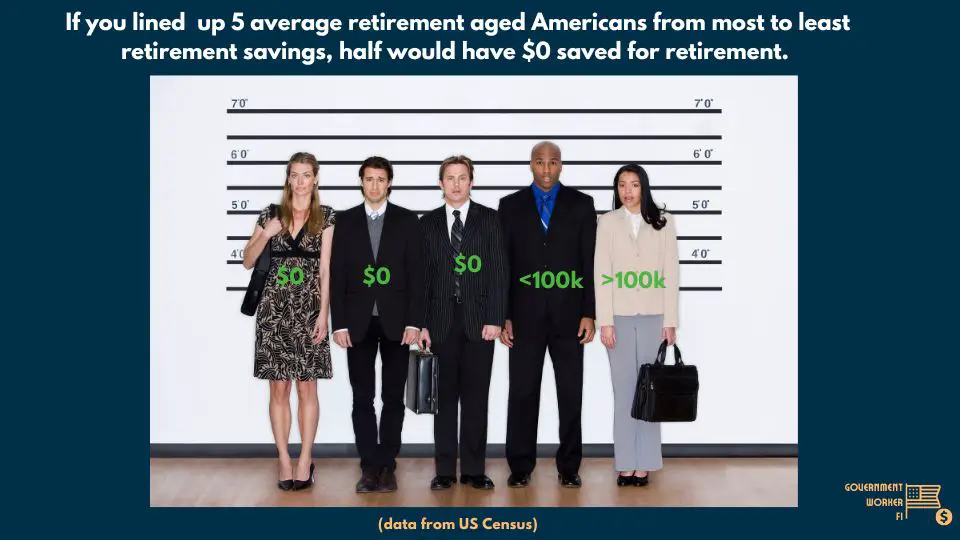 Picture of 5 people, the average person in this group would have saved no money for retirement. While the average TSP balance by age is not readily available it is important to keep in mind that less than 50% of Americans have anything saved for retirement.